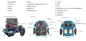 Micro:Bit Cruise-E 克魯斯智慧小車 機器人