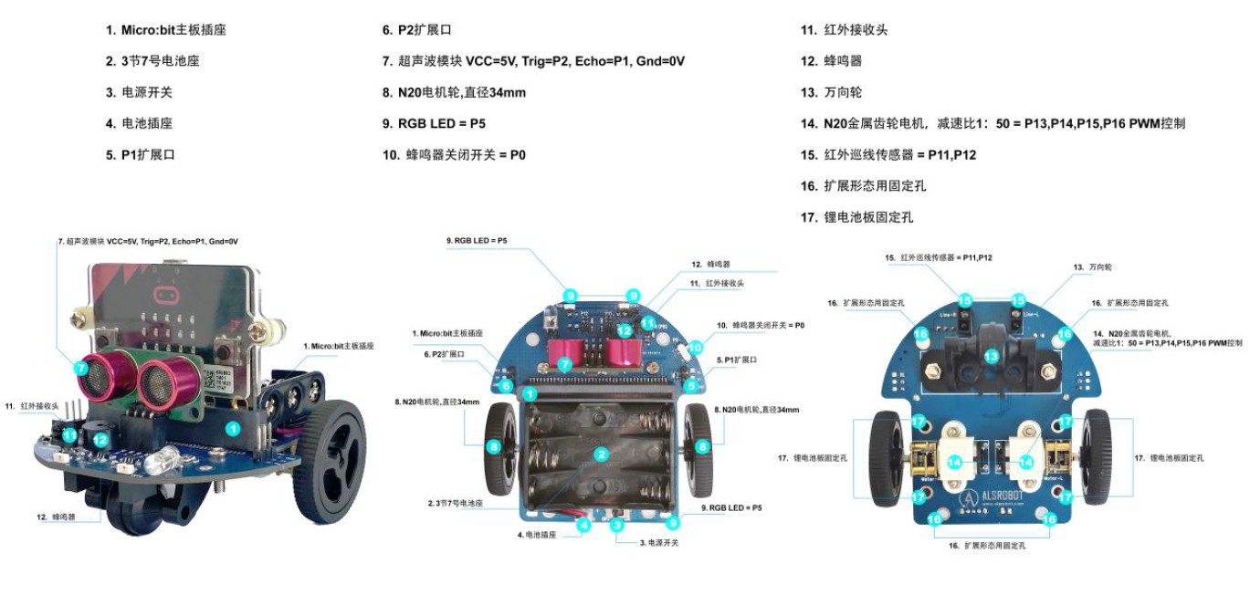 奧松機器人 Micro:Bit Cruise-E 克魯斯智慧小車 AI機器人 循跡避障 – 台灣物聯科技 TaiwanIOT