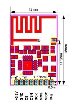 Mini-NRF24L01