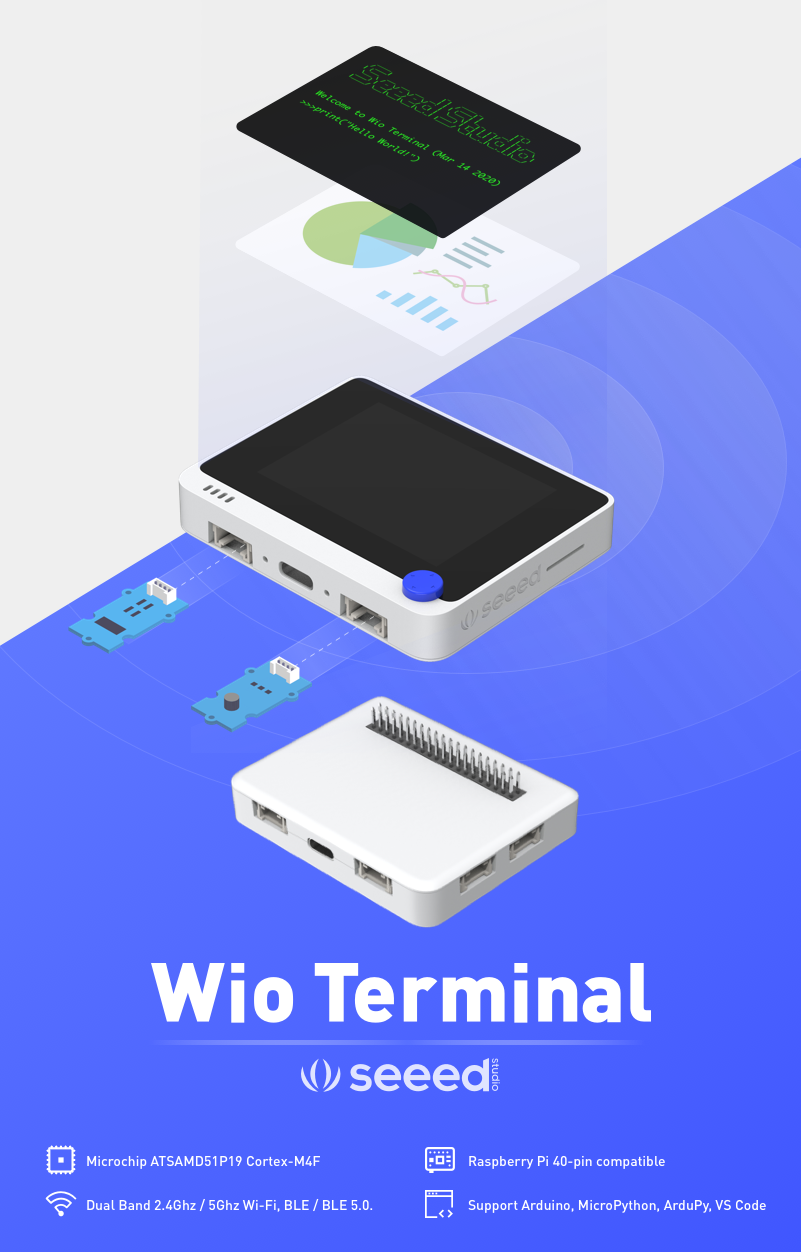 Wio-Terminal-Banner