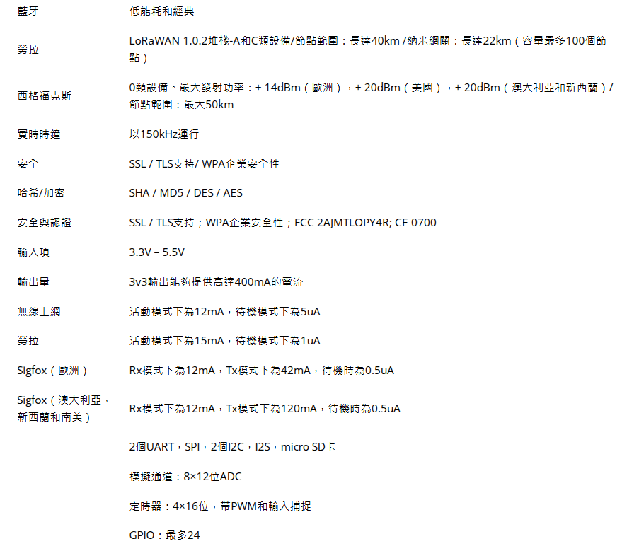 LoPy4產品參數