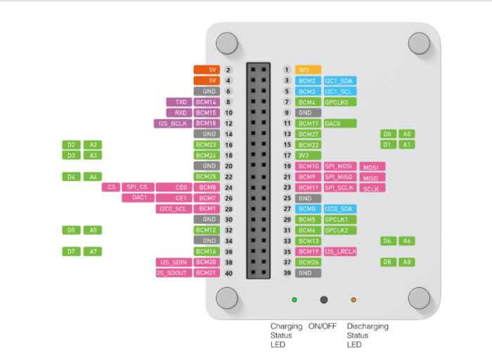 Wio Terminal Battery Chassis 引脚