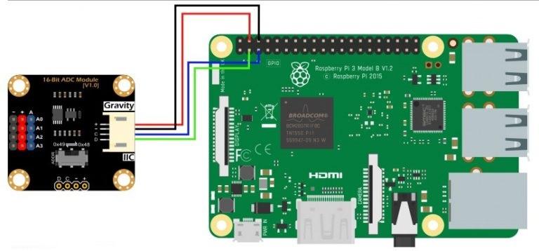 I2C ADS1115 Raspberry Pi連接圖