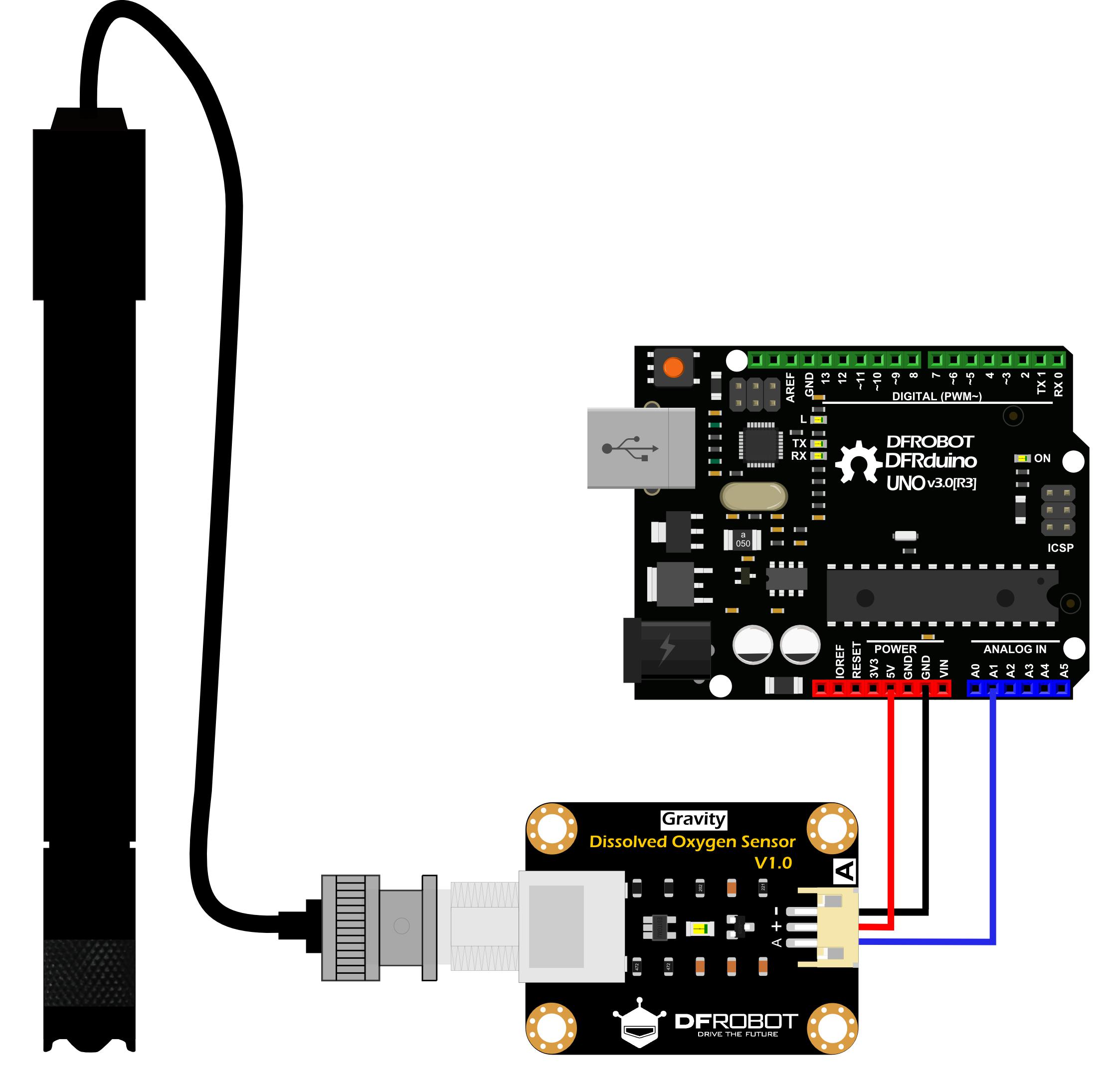 Arduino溶解氧（DO）傳感器連接圖