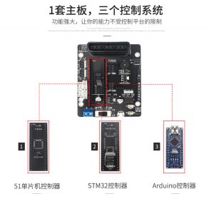 開源6路舵機控制板 控制系統