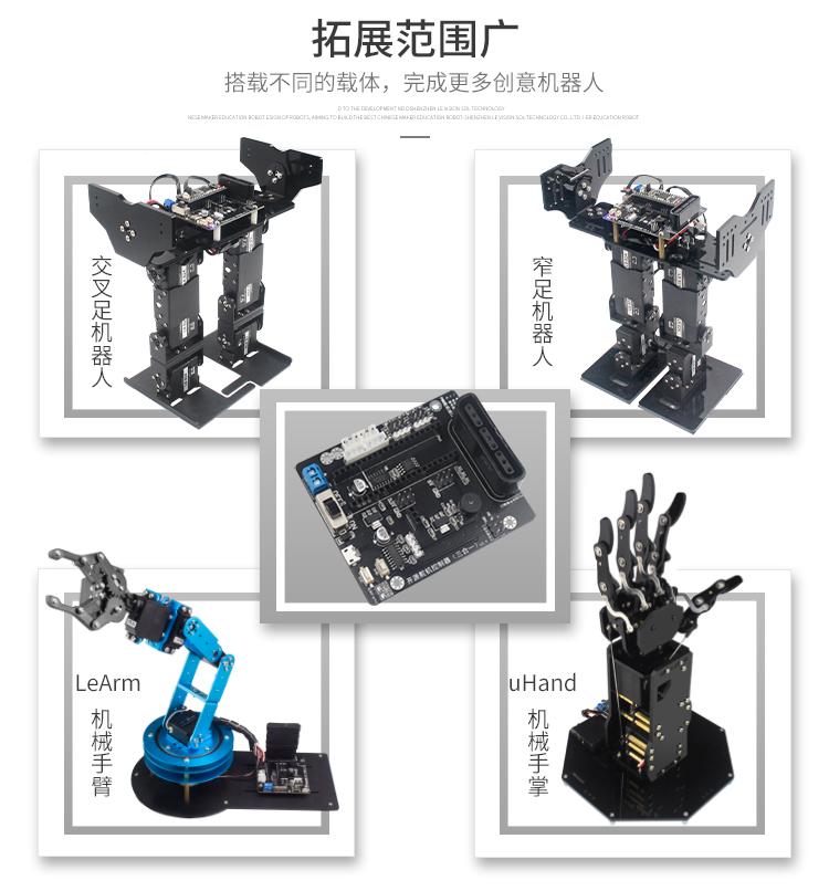 開源6路舵機控制板 適用范圍