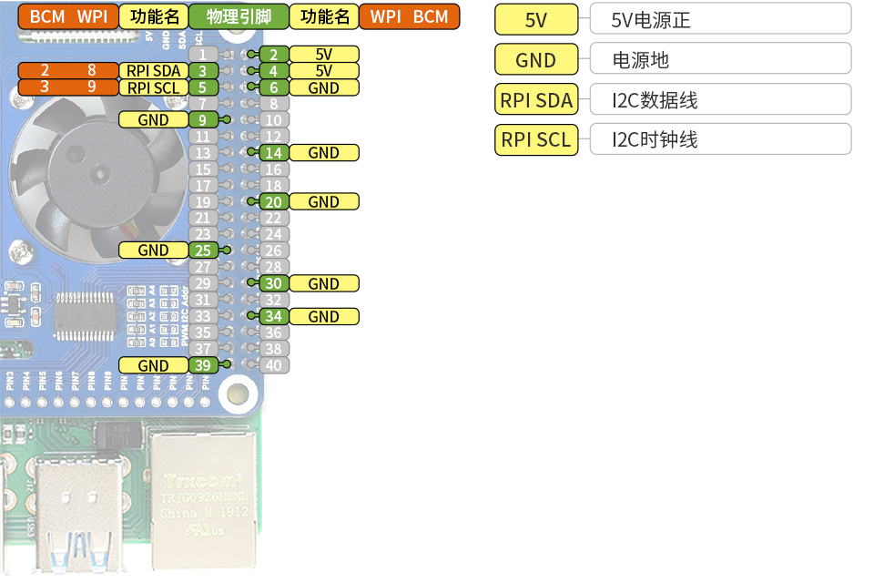 樹莓派風扇擴展板外形尺寸