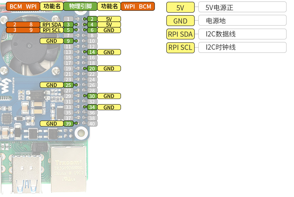 POE-HAT樹莓派以太網供電擴展板接口定義