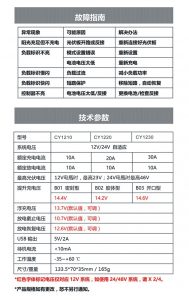 全自動太陽能控制器 故障指南