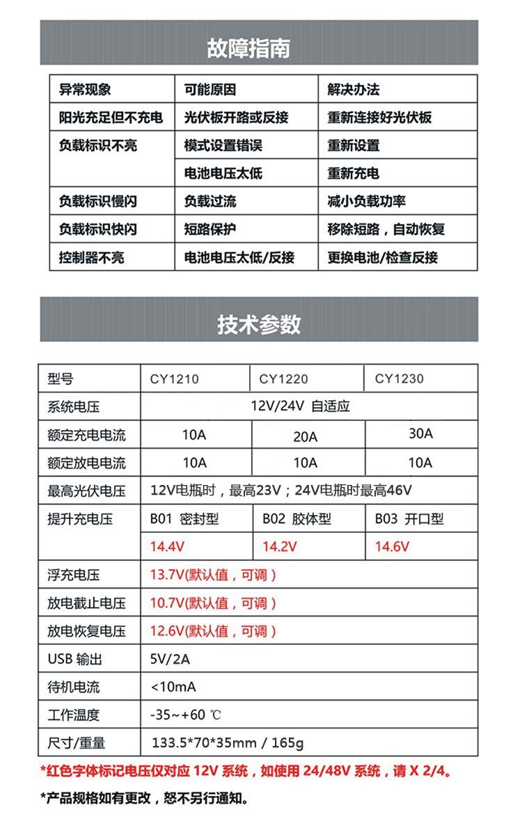 全自動太陽能控制器 故障指南