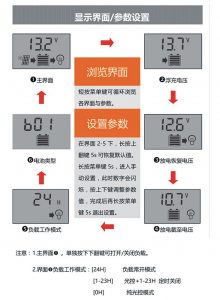 全自動太陽能控制器 設置