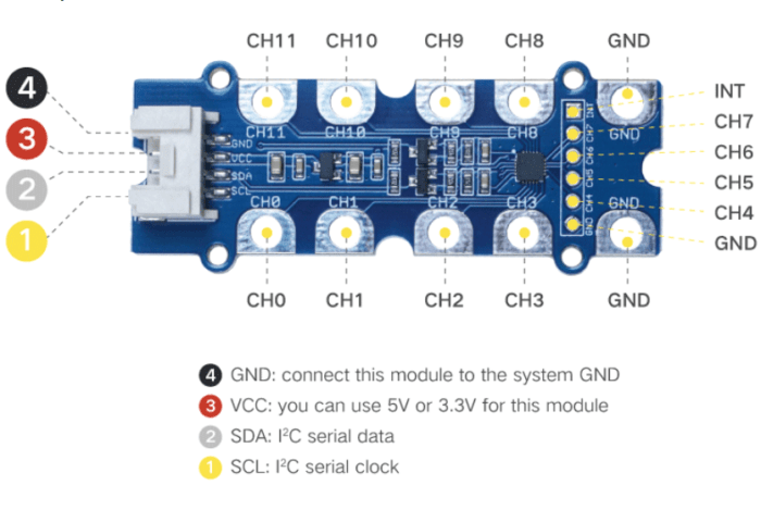 Grove-12 Key Capacitive I2C Touch Sensor V3脚位圖