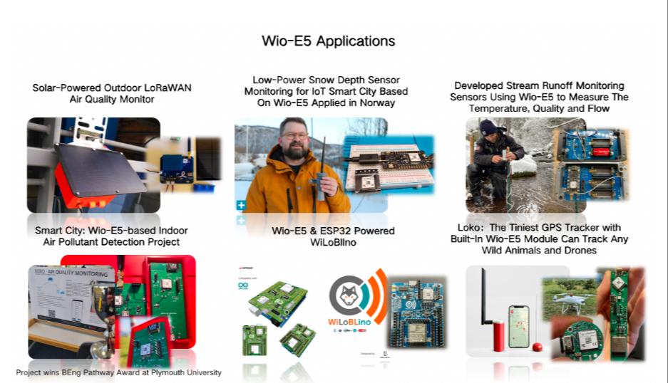 Grove - Wio E5 LoRaWAN 無線模組 應用領域