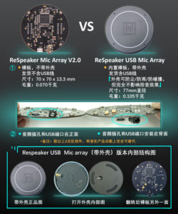 ReSpeaker USB Mic Array 遠場麥克風AI語音識別開發板