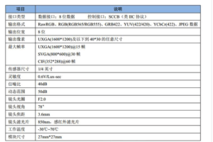 OV2640攝影鏡頭模組 產品參數
