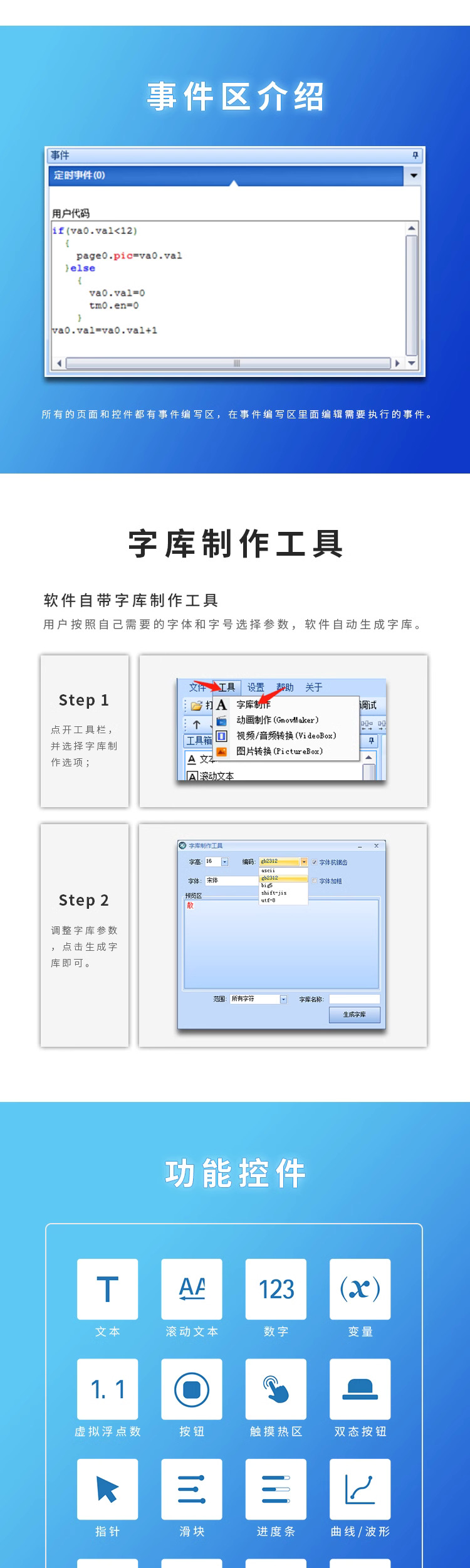 7吋TFT電容式觸控螢幕 USART HMI TTL/23210