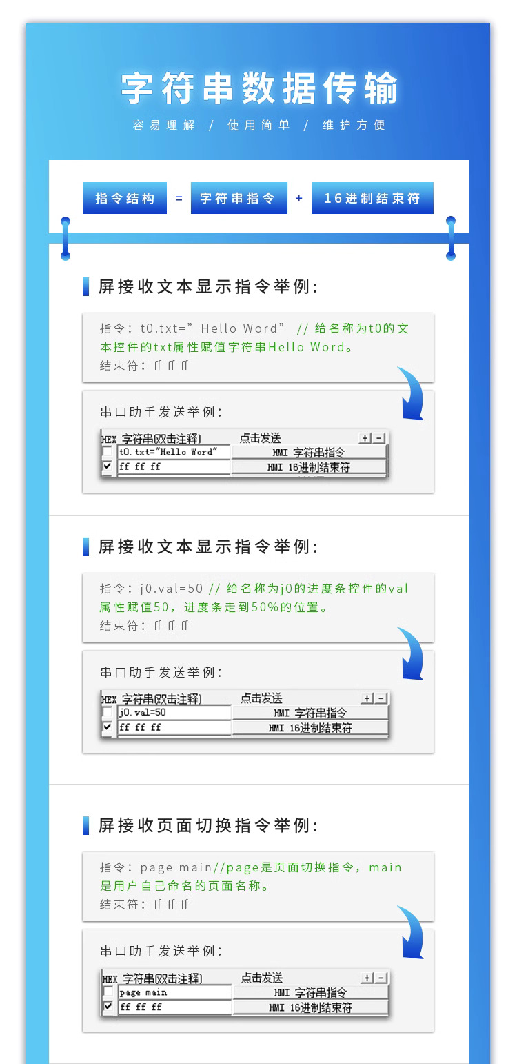 7吋TFT電容式觸控螢幕 USART HMI TTL/232 5