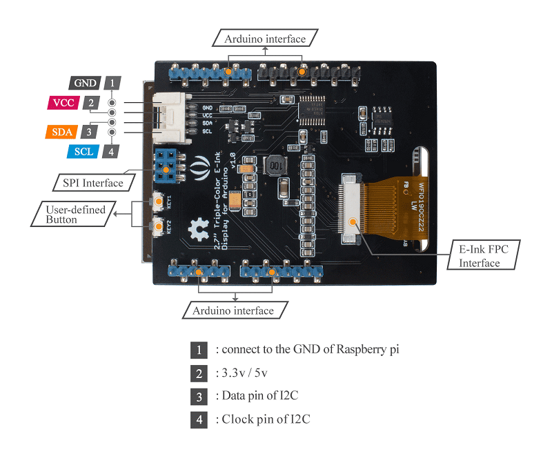 2.7吋 Triple-Color E-Ink Shield 三色顯示模組 腳位介紹