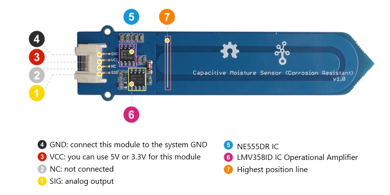 Grove - Capacitive Moisture Sensor 電容式土壤濕度感測器 腳位介紹