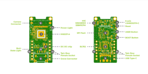 Grove-Vision AI Module 硬體介紹