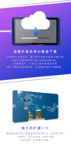10.1吋 IPS 1024*600 電容式觸控液晶螢幕 USART接口 HMI 免代碼 支援影音視频 P2