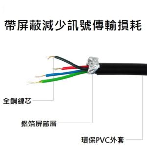 USB A to B 數據傳輸線 UNO MEGA2560 開發板傳輸線 純銅線芯 帶真磁環 