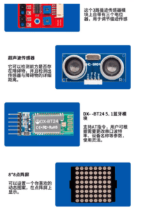 最新版 UNO R3 智能智慧小車 循跡避障 藍牙控制 機器人自走車 for Arduino學習套件 配件