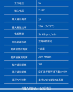 最新版 UNO R3 智能智慧小車 循跡避障 藍牙控制 機器人自走車 for Arduino學習套件 產品參數表