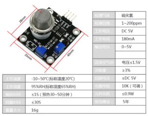MQ-136 硫化氫氣體感測器模組規格參數