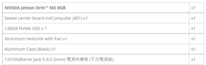  Recompute J4011 出貨清單