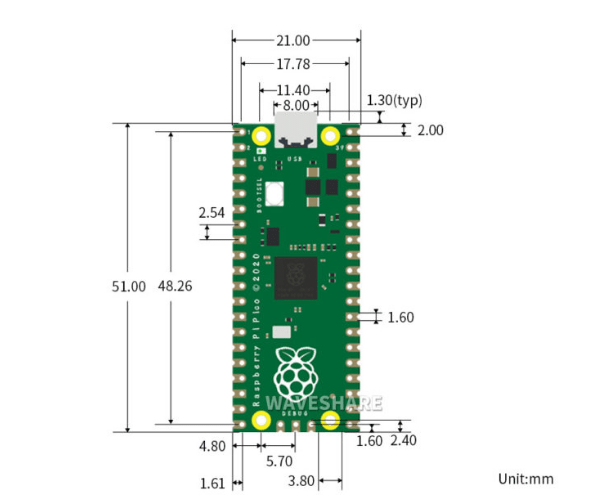 樹莓派Pico Raspberry Pi Pico 微控制器開發板尺寸圖