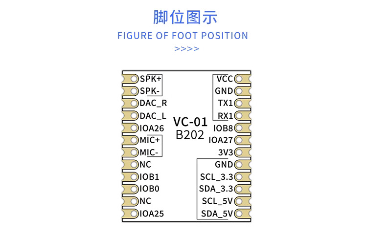 安信可 AI智慧離線語音模組 腳位介紹