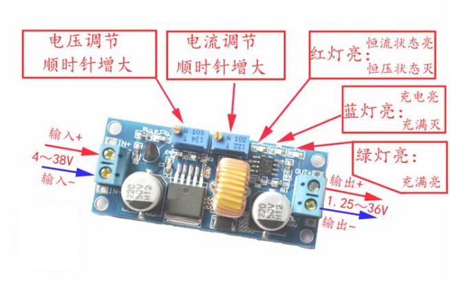 DC-DC XL4015可調降壓模組 硬體介紹