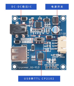  USB轉TTL轉接板  RS232升級USB轉TTL模組電源板 硬件介紹