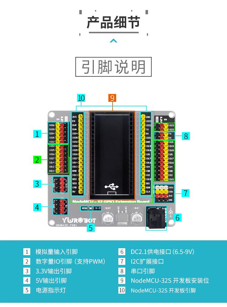 NodeMCU-32 GPIO擴展板 ESP-32S Lua Wifi 擴展板 引脚