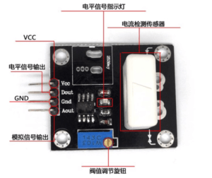 WCS1700 霍爾電流感測器