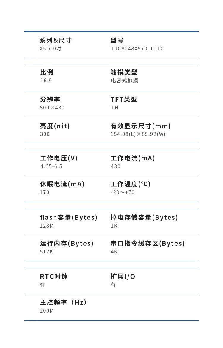 7吋TFT電容式觸控螢幕 USART HMI 支援音視頻 TTL/232 介面 2