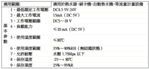 YF-S201水流量感測器 使用參數