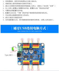 16路舵機控制板 使用步驟