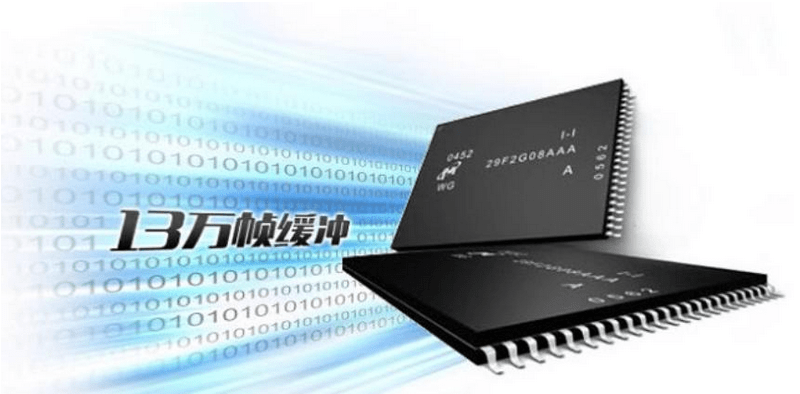 創芯 雙路 工業級隔離