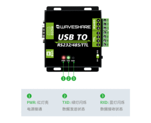USB 轉 RS232/485/TTL