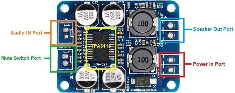 TPA3118 PBTL 數位擴大模組 腳位示意圖