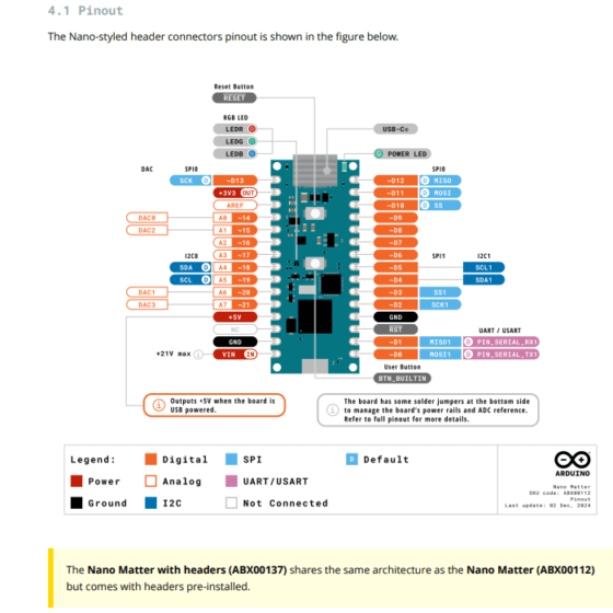 Arduino Nano Matter 開發板 (已焊針腳) | 支援 Thread/BLE 5.3 | MGM240S 晶片 義大利 ...