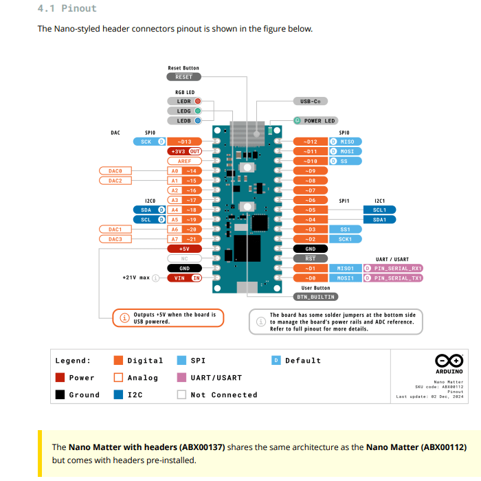 Arduino Nano Matter 引腳