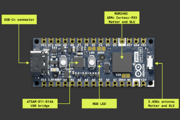 Arduino Nano Matter 開發板
