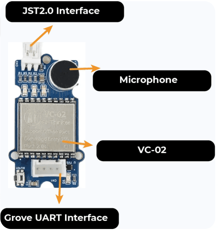 Grove - Offline Voice Recognition Module 離線語音識別模組 硬體介紹