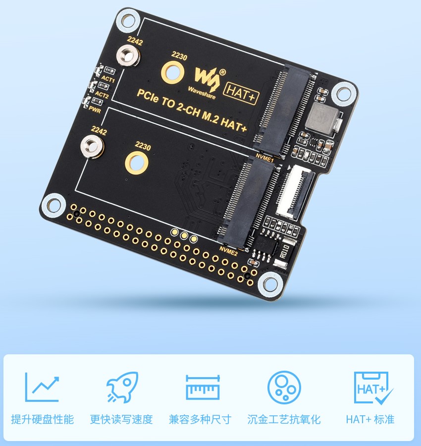 專為 Raspberry Pi 5 設計，NVMe協議雙 M.2 接口硬盤，高速讀寫