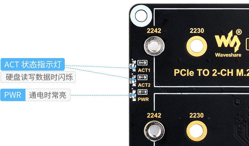 Raspberry Pi 5 PCIe HAT+ 板載 LED 指示燈