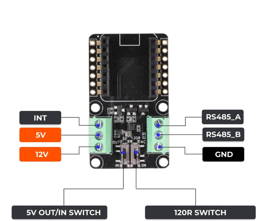 Seeed Studio XIAO 專用 RS-485 擴充板 | TP8485E 半雙工收發 | 支援 1200米長距離傳輸 硬體概述