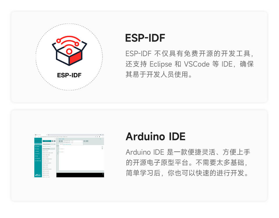 ESP32-H2-DEV-KIT-N4 開發板 | 支持 ESP-IDF, Arduino 等平台